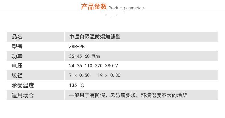 產品參數